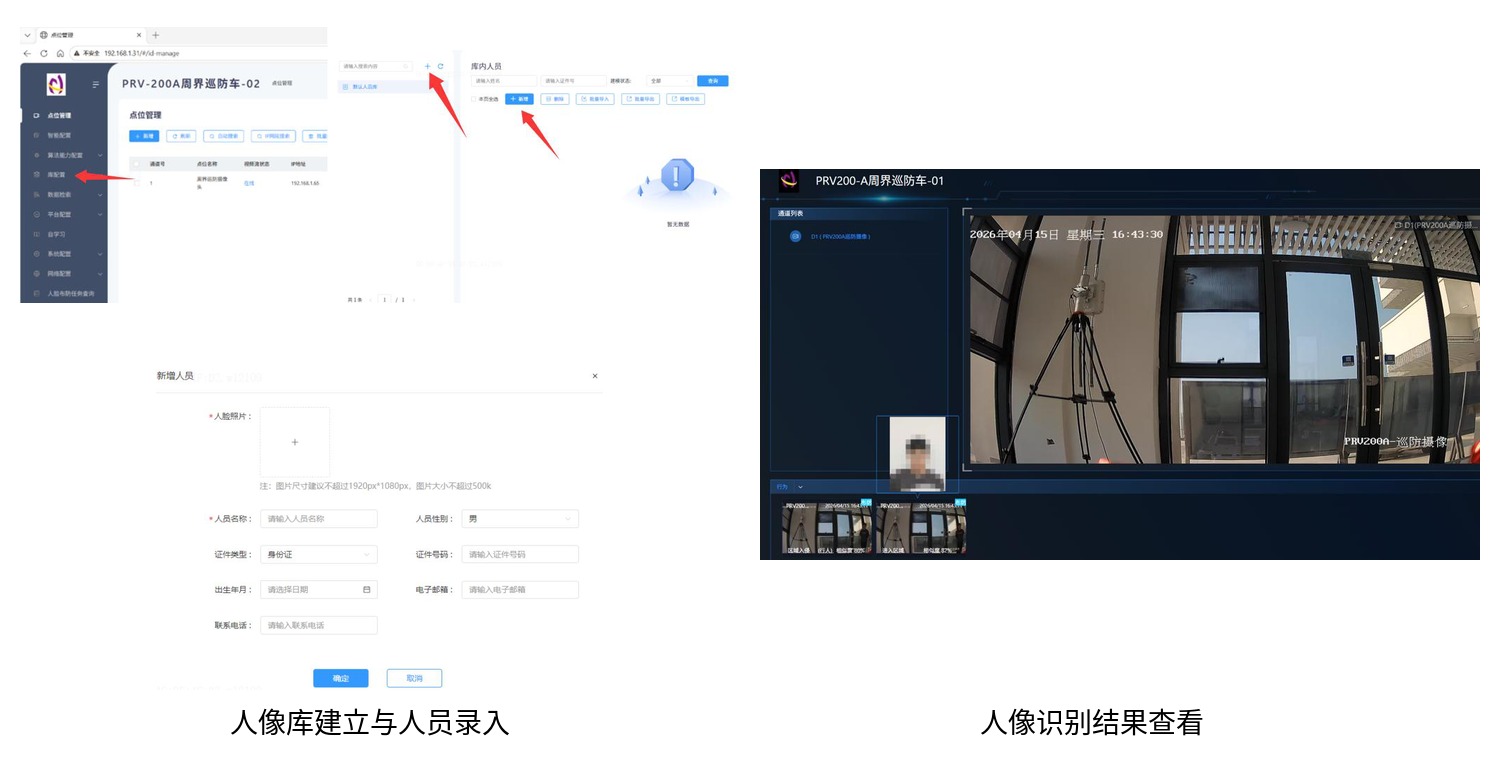 人员库